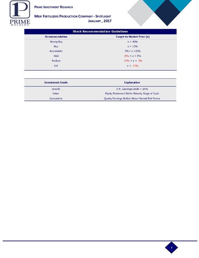 Foto express misr s.a.e 78 Foto express misr s.a.e 89